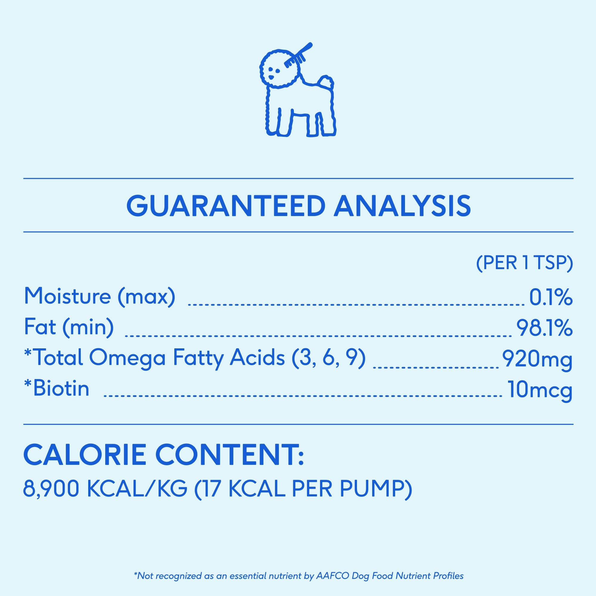 Native Pet - Omega-3 Fish Oil, Skin & Coat Health Supplement for Dogs: 8 oz